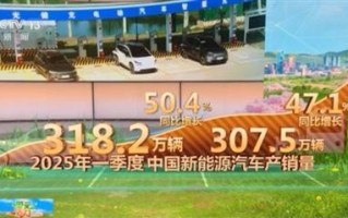 国产新能源汽车有多“香”？露营、越野实力超硬核的！