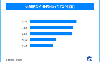 光伏业面临内卷挑战 需供需两端综合发力促良性竞争
