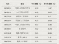 4月超1900亿元资金加仓ETF