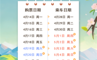 连休5天 五一假期购票日历来了