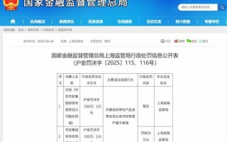 东航集团财务公司被罚35万元：因开展成员单位产品消费信贷业务内控管理严重不审慎