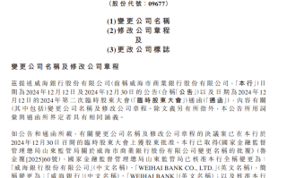 威海市商业银行更名为威海银行