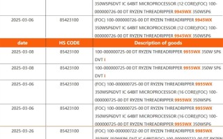 AMD三款Zen5线程撕裂者9000曝光！将推12核版本