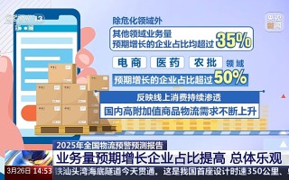 对全国1000多家物流企业展开问卷调查 最新数据来了