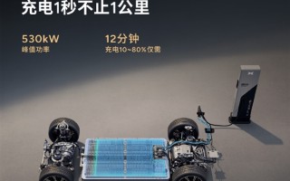 1秒不止1公里！新款小鹏G9全系标配5C超充AI电池：10%-80%仅需12分钟