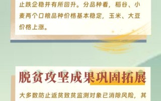 一组数据速览一季度农业发展成绩单
