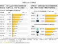 四家AI原生APP月活破亿：华为小艺第二 仅次于DeepSeek