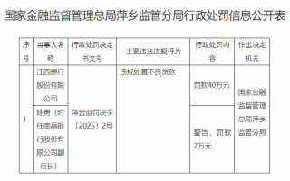 江西银行被罚 违规处置不良贷款