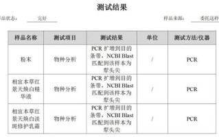 添加有毒中草药？知名品牌回应