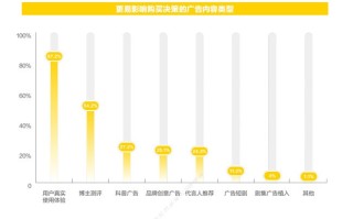 明略科技发布DOMO多谋引擎：数据洞察+AI智策，释放真实声音长效增长力