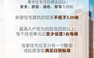 国家标准《住宅项目规范》落地，有哪些看点？