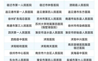 江苏省62家医院开通“乙肝临床治愈门诊” 方便患者就近就医