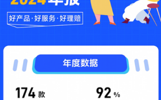 水滴保发布“三好服务年报”：超6成用户购买2份及以上保险 “为家庭而保”成为新趋势