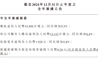 农夫山泉2024年营收、利润双增长 利润超121亿