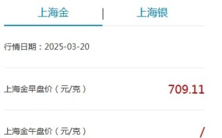 突破920元！金价屡创历史新高，多家银行宣布：上调！