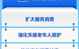 稳就业稳经济，这些举措将出台