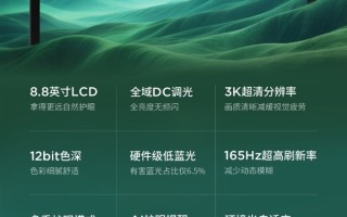 骁龙8至尊版小钢炮！新联想拯救者Y700屏幕揭晓：8.8英寸3K LCD