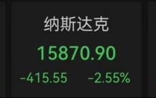 特朗普“炮轰”美联储带崩美股！道指跌超900点，黄金再创新高