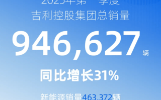 EV晨报 | 吉利控股Q1销量94万，新能源渗透率49%；新能源汽车存在“成长的烦恼”，智驾夸大等纠纷攀升；小鹏研发世界基座模型