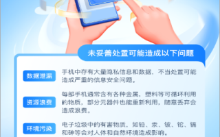 闲置手机怎么回收 “国家队”出招了：有效提炼稀贵金属