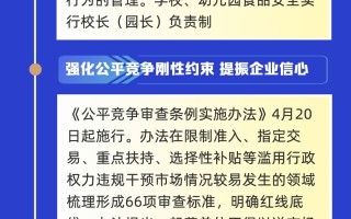 4月新规，一起来看！