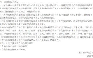 建德荷花仙酒业一批次“津禾”牌高粱酒抽检不合格