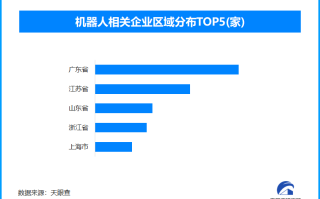具身智能获突破 人形机器人量产加速引领行业变革