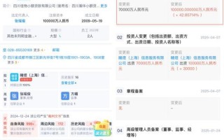 得物旗下佳物小贷增资至10亿元