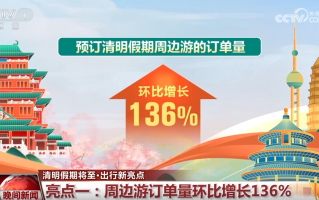 “周边游”“高铁圈”“踏青赏花”……清明假期亮点多 带你“花式”解锁好春光