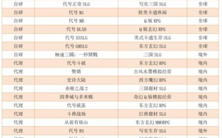 三七互娱2024年营收利润双增 全年现金分红22亿元