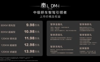标配天神之眼 C 秦L DM-i智驾版加配不加价 售9.98万起