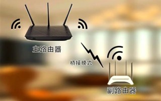 旧路由千万别扔：这些妙用等你解锁！