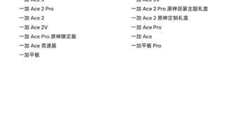 不用羡慕iPhone！vivo、荣耀、OPPO、一加官宣支持微信朋友圈发Live图