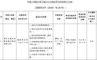 浙江永嘉农商银行被罚297.5万：因违反反假货币业务管理规定等