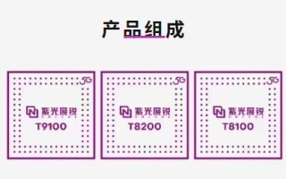 紫光展锐三款5G芯片改名：T8100、T8200、T9100