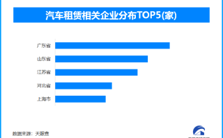 跨城租车助力五一自由出行 我国现存汽车租赁相关企业超91.6万家