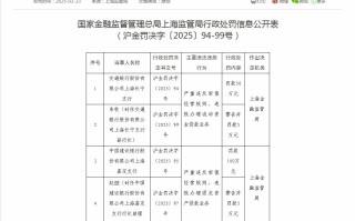 建设银行等3家银行支行被罚180万元