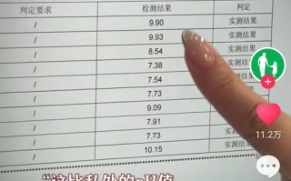 老爸评测曝光成人用品健康疑虑，检测结果显示pH值成产品普遍问题