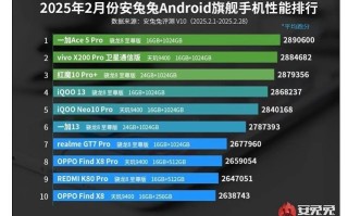 2025年安卓旗舰手机性能榜揭晓：一加Ace 5 Pro夺冠