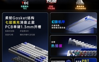 237元 雷柏客制化机械键盘发布：全键无冲突、96键可编程