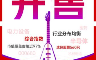 集结中国“硬科技”核心资产！博时科创综指ETF联接基金来了！