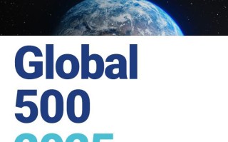 2025年全球品牌价值500强出炉 中信银行品牌价值同比增长27.23%提升31名