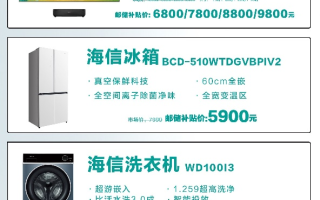 邮储银行北京分行启动“邮你优选家装月月惠”活动力推以旧换新消费新风尚