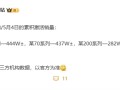 国产旗舰手机激活量排名：小米15系列冠军不保！华为Mate 70系列即将反超