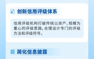一图读懂科技创新债券：打造债券市场“科技板”