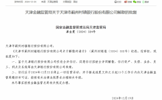 天津市蓟州村镇银行获批解散