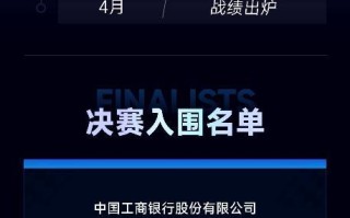 首届数字金融安全创新与实践大赛初赛收官，17强决赛名单出炉