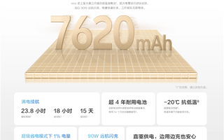 国补1614元起 vivo Y300 GT开售：vivo史上最大7620mAh电池