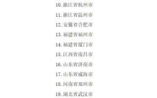 国家体育总局确定在30个城市开展促进体育消费和赛事经济试点工作