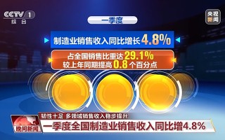 一季度经济实现良好开局 多领域销售收入稳步提升